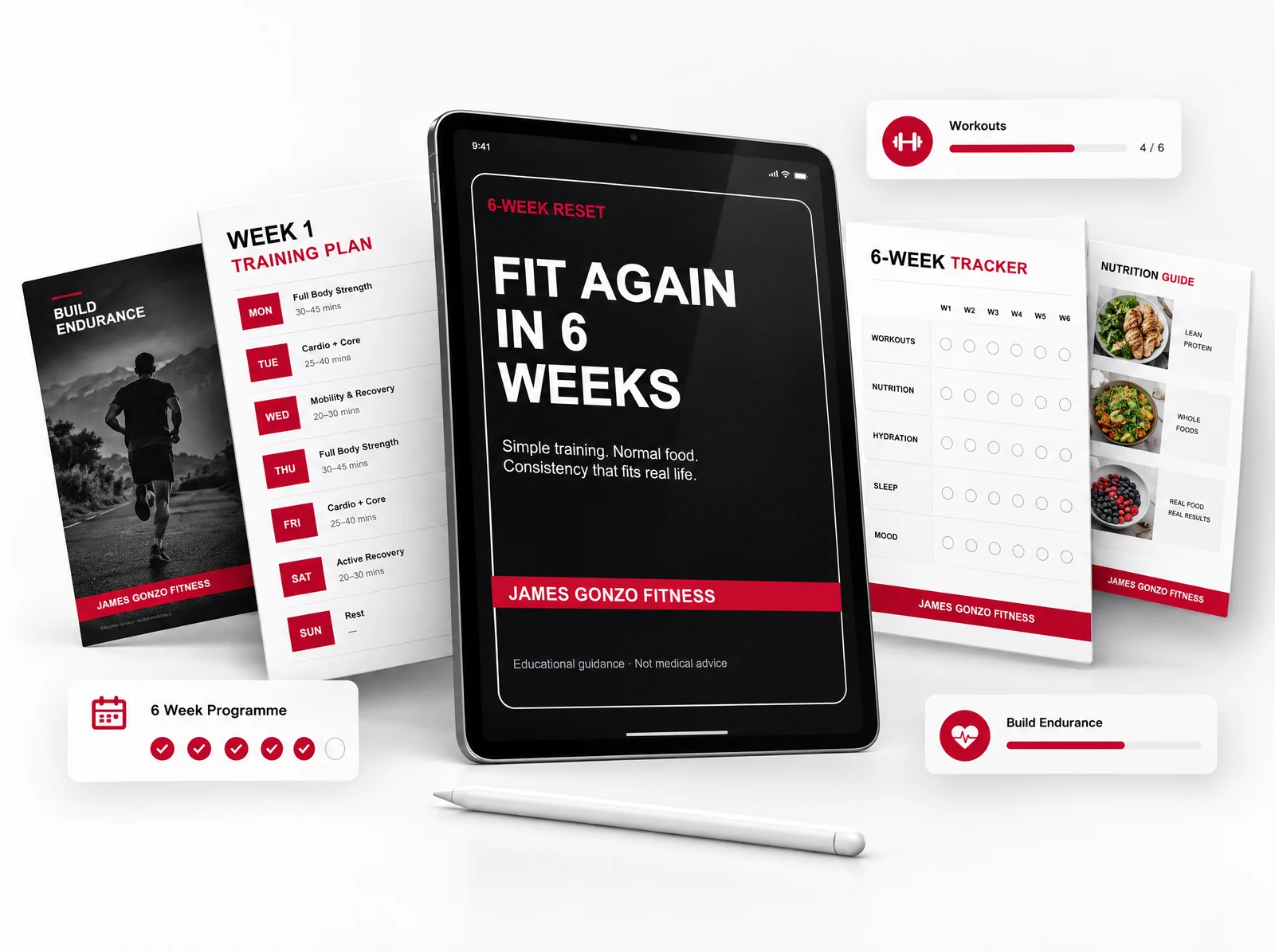Fit Again in 6 Weeks product guide mockup